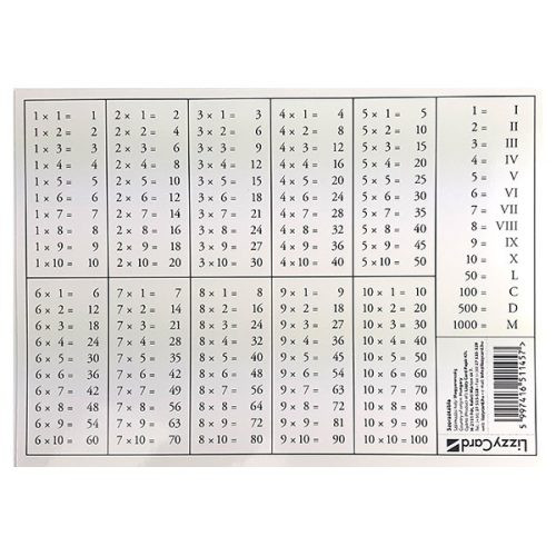 Szorzótábla Lizzy Card A/5 műanyag 