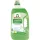 Mosogatószer 5 liter kézi Frosch Zöld citrom