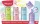 MAPED Szövegkiemelő készlet, 1-5 mm, MAPED "Mini Pastel", 4 különböző pasztell szín