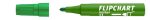   ICO Flipchart marker, 1-3 mm, kúpos, ICO "Artip 11", zöld