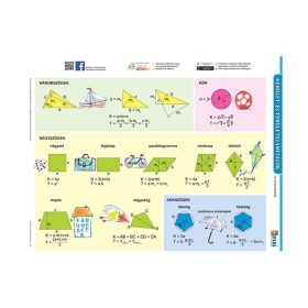   Tanulói munkalap STIEFEL A/4 kerület és területszámítások