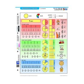   Tanulói munkalap STIEFEL A/4 közönséges törtek + munkaoldal