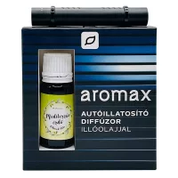 Autóillatosítók
