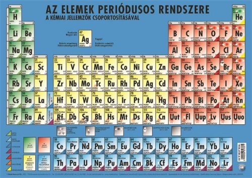 STIEFEL Könyökalátét, kétoldalas, A3, STIEFEL "Az elemek periódusos rendszere"