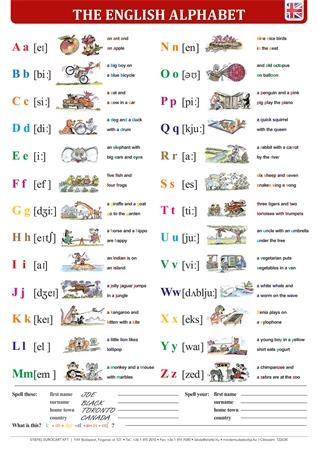 STIEFEL Könyökalátét, kétoldalas, A3, STIEFEL "The English Alphabet/Great-Britain"