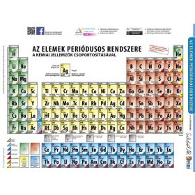   STIEFEL Tanulói munkalap, A4, STIEFEL "Periódusos rendszer"
