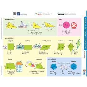   STIEFEL Tanulói munkalap, A4, STIEFEL "Kerület és területszámítások/négyszögek"