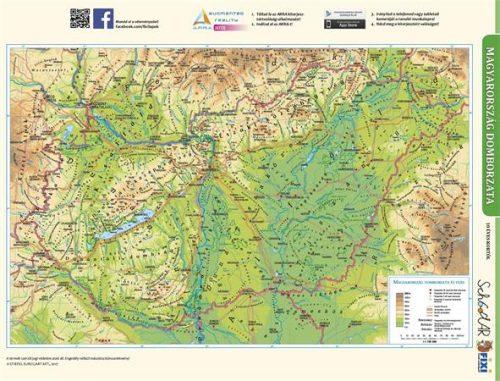 STIEFEL Tanulói munkalap, A4, STIEFEL" Magyarország közigazgatása/ Mo. domborzata"