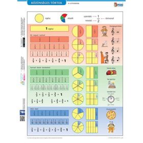   STIEFEL Tanulói munkalap, A4, STIEFEL "Közönséges törtek"