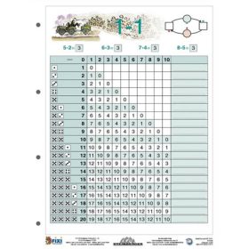 STIEFEL Tanulói munkalap, A4, STIEFEL "Kivonás "