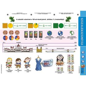   STIEFEL Tanulói munkalap, A4,  STIEFEL "Százalékszámítás duo"