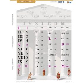   STIEFEL Tanulói munkalap, A4, STIEFEL"Római számok "