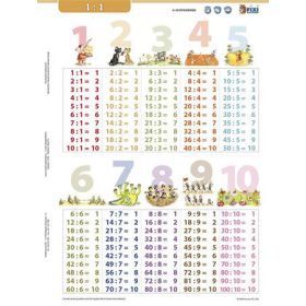 STIEFEL Tanulói munkalap, A4, STIEFEL"Osztás"