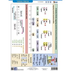   STIEFEL Tanulói munkalap, A4, STIEFEL" Tizedes törtek"